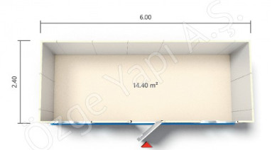 Konteyner - Ürün Grupları